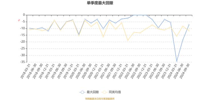 华夏新锦绣混合A：2024年第三季度利润2062.46万元 净值增长率20.48%