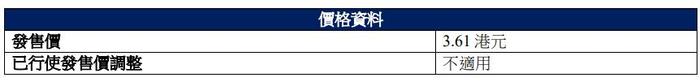 晶科电子港股首日涨47.7% 净募8225万港元背靠吉利系