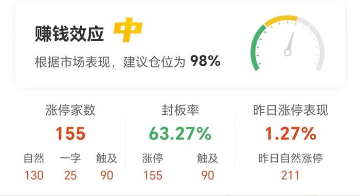 11月8日涨停复盘：机器人概念分化 蓝黛科技7连板