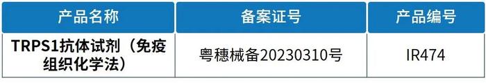 严选抗体 | TRPS1三阴性和转移性乳腺癌高特异性标志物(图5)