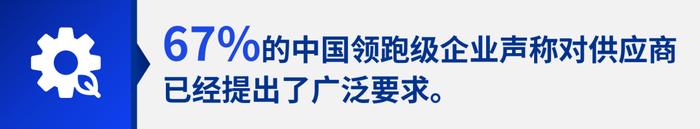 征途未尽，步履不停 | 进博会发布《毕马威ESG鉴证成熟度指数2024》（中文版）及中国解读