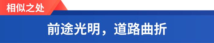 财通观市丨A股路在何方？回顾过去的几轮大行情，我们发现了……