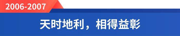 财通观市丨A股路在何方？回顾过去的几轮大行情，我们发现了……