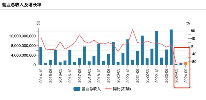 大动作！百亿A股出手收购