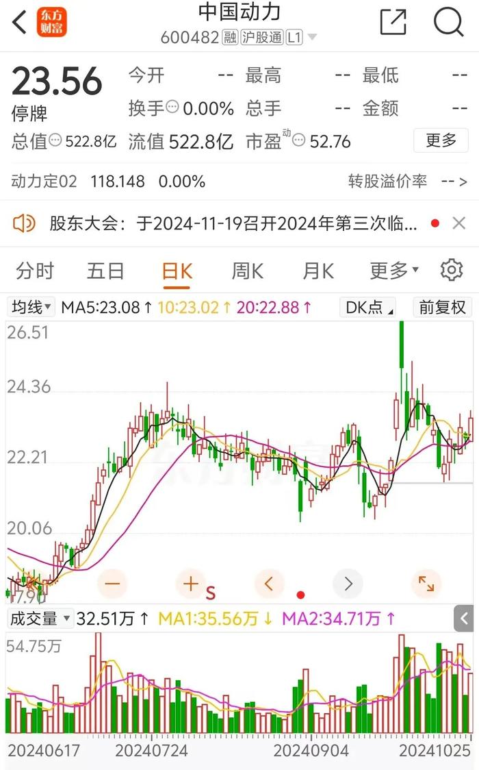 编辑:舰长
