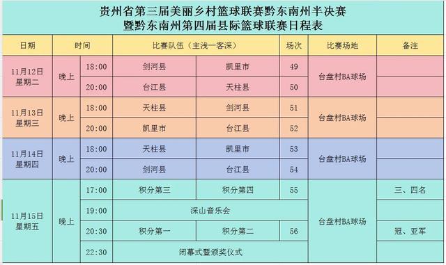 贵州“村”系列上大分！万人空巷的草根赛事，热情直击人心→