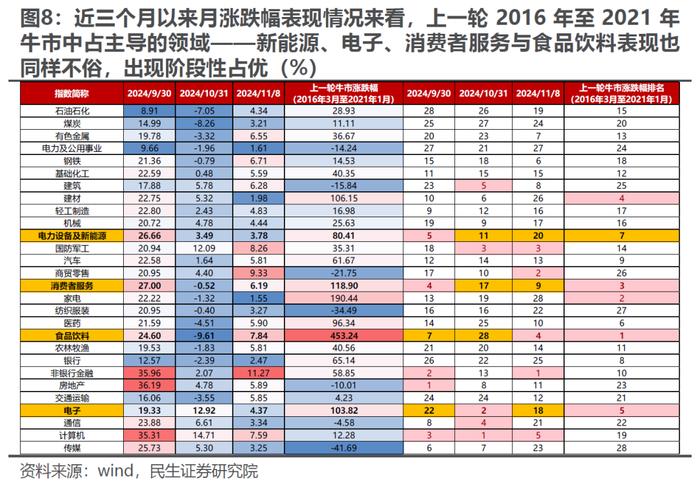 温度与温度计 | 民生策略