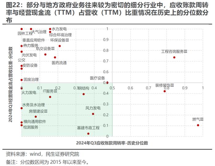 温度与温度计 | 民生策略