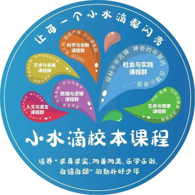 五年级“小孩姐”斩获世界设计大奖，来自上海这所百年老校→