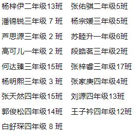 西安市浐灞第三小学在2024年陕西省“筑梦杯”机器人大赛喜获佳绩