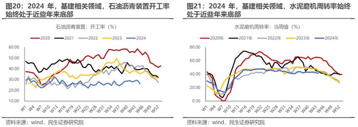 温度与温度计 | 民生策略