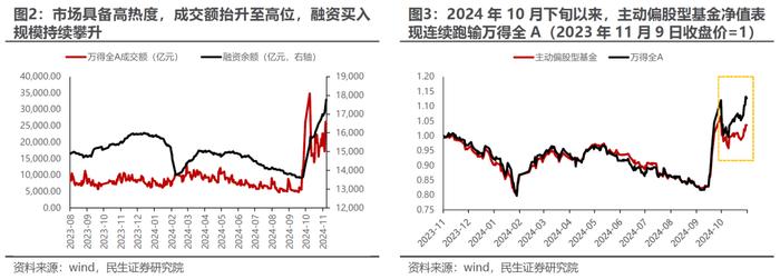 温度与温度计 | 民生策略