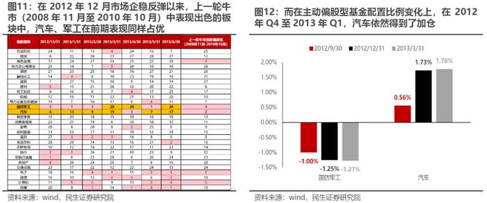 温度与温度计 | 民生策略