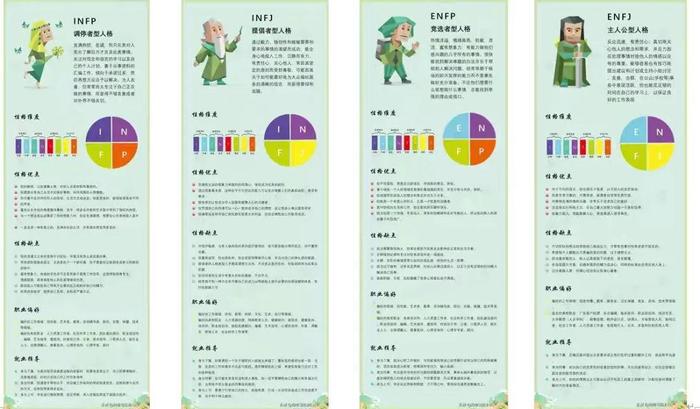 生涯唤醒 科学规划——西安市第三十中学举行高一年级学生生涯规划讲座