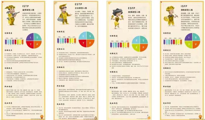 生涯唤醒 科学规划——西安市第三十中学举行高一年级学生生涯规划讲座