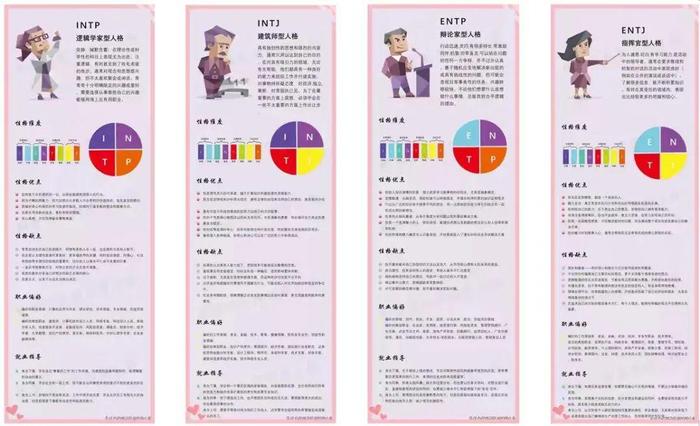 生涯唤醒 科学规划——西安市第三十中学举行高一年级学生生涯规划讲座