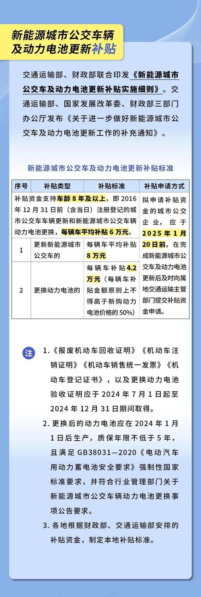 超实用！以旧换新补贴最全指南来了