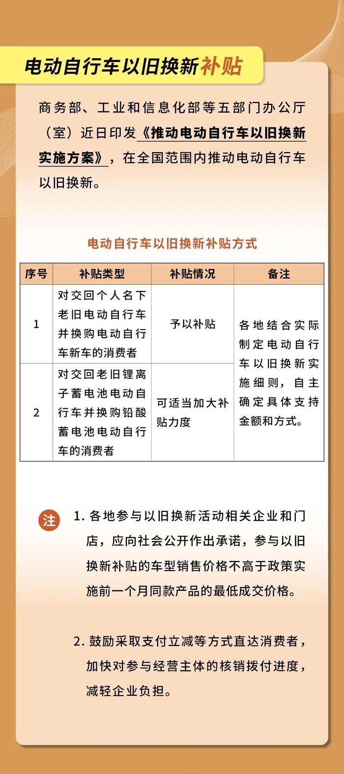 超实用！以旧换新补贴最全指南来了