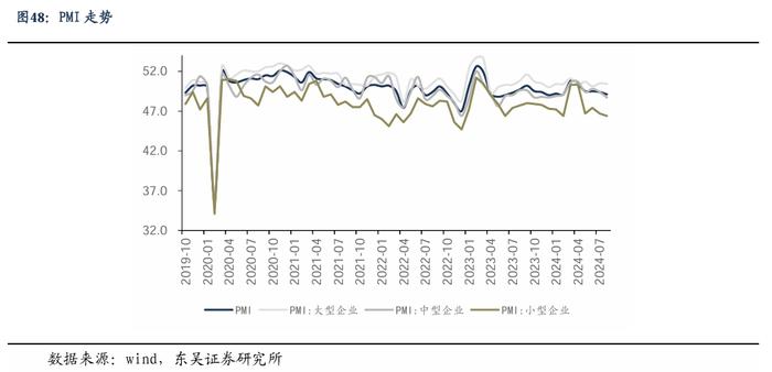 【东吴电新】周策略：新能源车和锂电需求持续超预期、光伏静待供给侧改革深化