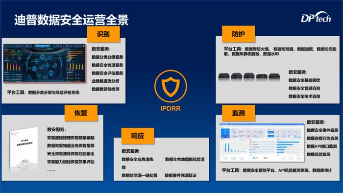 聚焦智慧医疗发展，迪普科技携信息安全创新方案亮相医疗卫生信息技术创新高峰大会