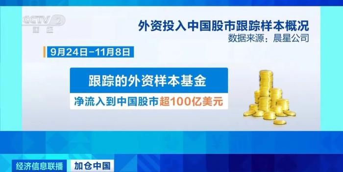 不到2个月，净流入中国股市超100亿美元！他们加仓中国