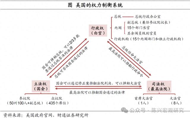 深度 | 谁会是特朗普的新助手？