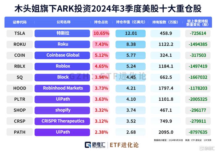 拉爆历史记录！全球最猛散户大扫货