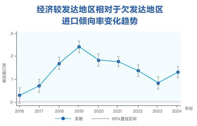 健康消费洞察：“国潮”比进口更受欢迎？我们用大数据验证了一下