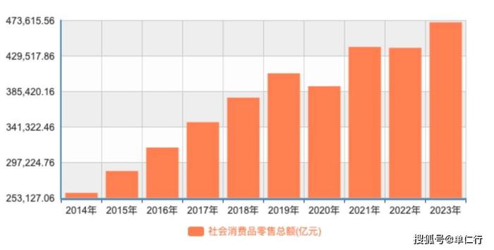 一个节日的结束：再也回不来的双十一