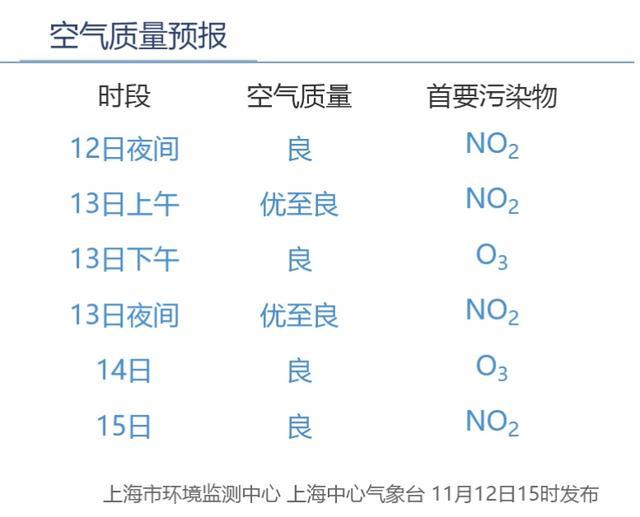 最近台风扎堆了！又来一个，未来可能将……