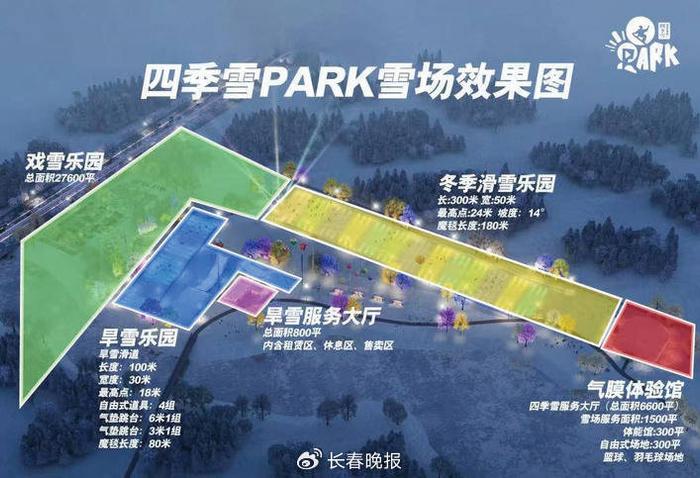 娱雪、滑雪、露营……长春南溪里文旅小镇四季雪PARK等你来