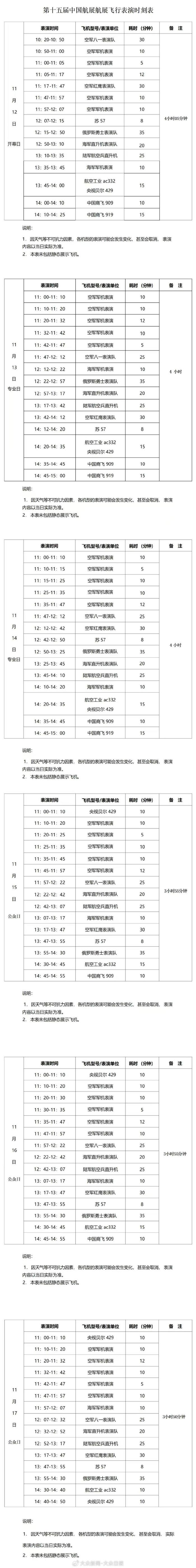 歼-35A、虎鲸号、月背月壤……这些“首次亮相”霸气值拉满！