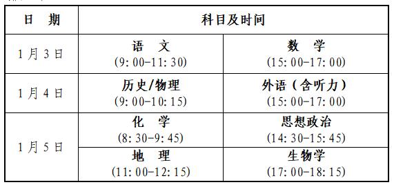 事关2025年高考，河南发布重要公告！