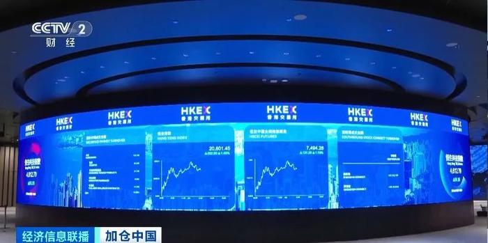 不到2个月，净流入中国股市超100亿美元！他们加仓中国