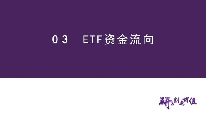 【华鑫基金研究|指数基金投资+】两融升至历史高点，推荐关注黄金ETF