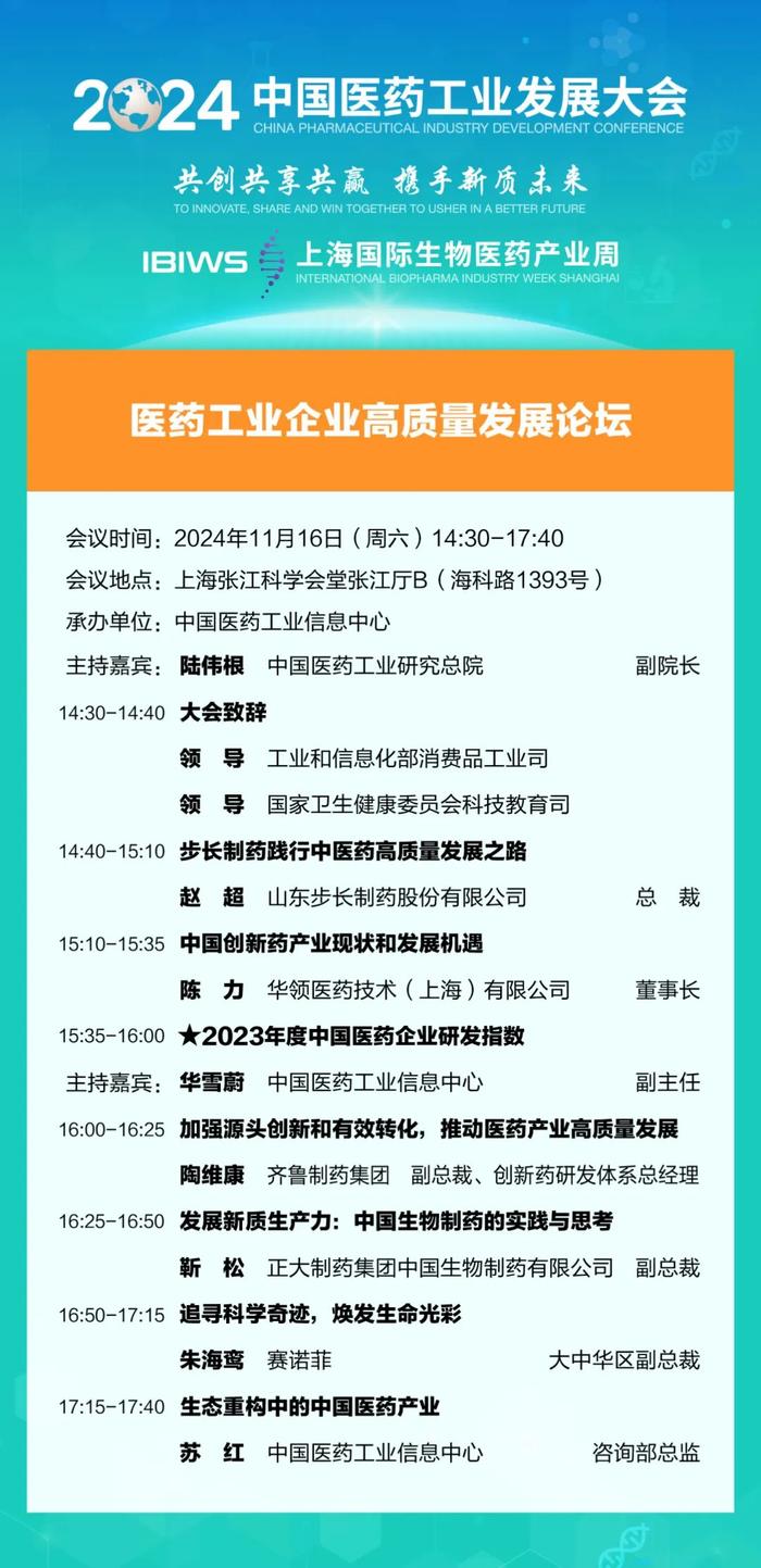 2024中国医药工业发展大会-三大分论坛最终议程发布