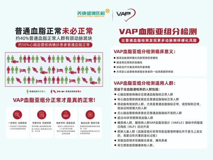 喜讯！美康生物科技检验医学事业部、宁波美康盛德医检获批2030科技创新“四大慢病”防治研究国家科技重大专项课题启动会在京召开