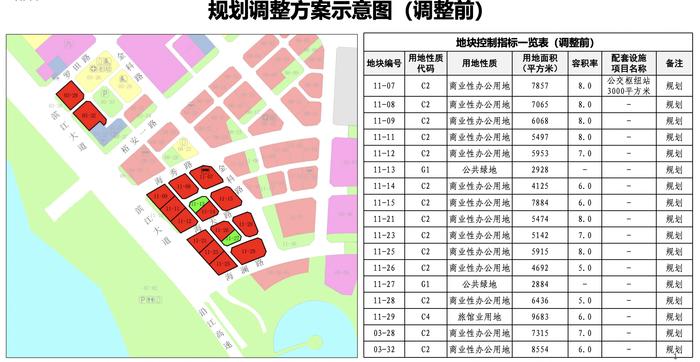 深圳宝中再现批量“商改住”，旁边中铁阅臻府和保利喜提海景房？