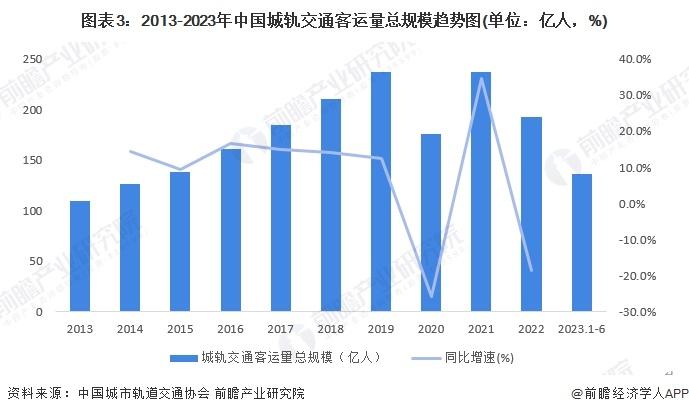 首期规模15亿元！珠海宣布组建百亿级低空经济基金群，签约15个重点项目【附低空经济产业规划】