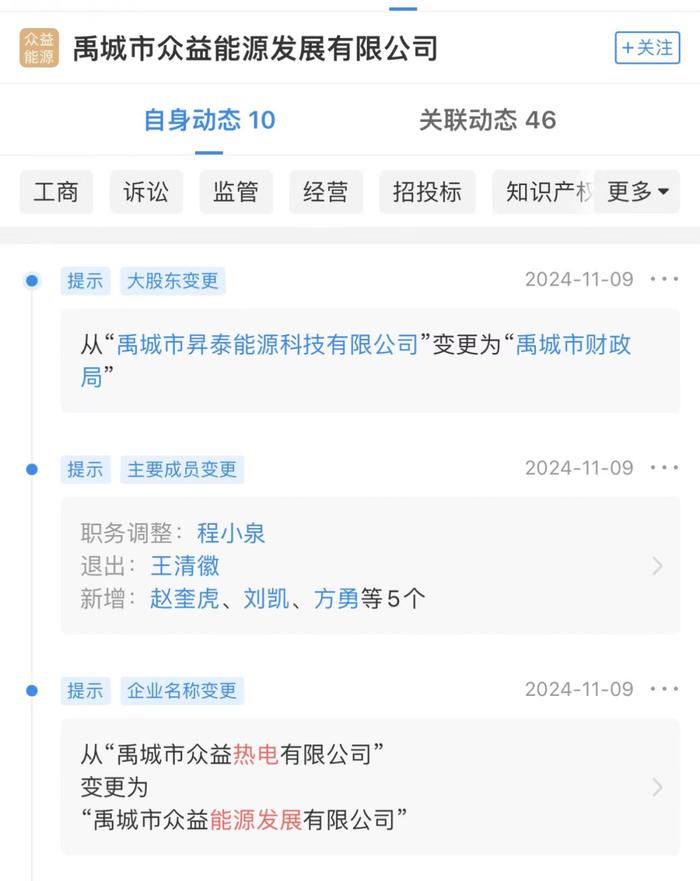 禹城众益热电更名众益能源，股权“上收”禹城财政局