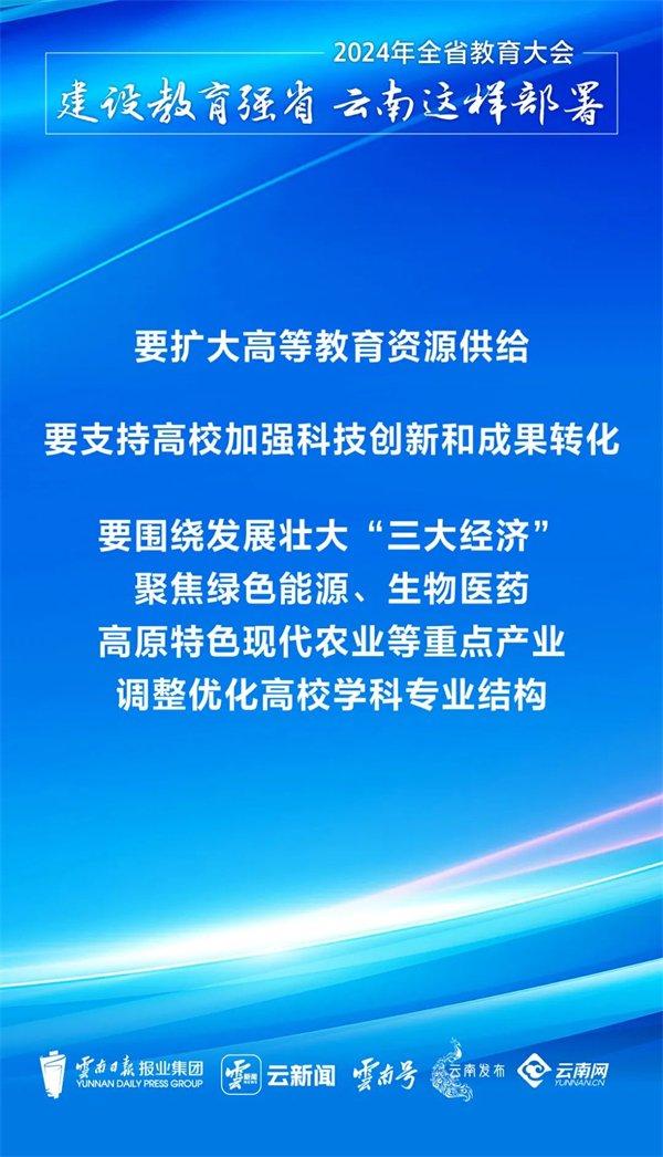 建设教育强省，云南这样部署！