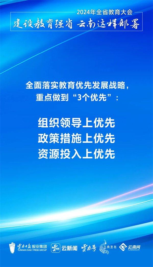 建设教育强省，云南这样部署！