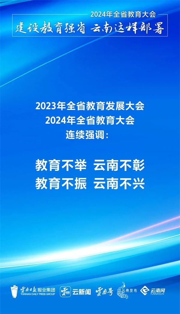 建设教育强省，云南这样部署！