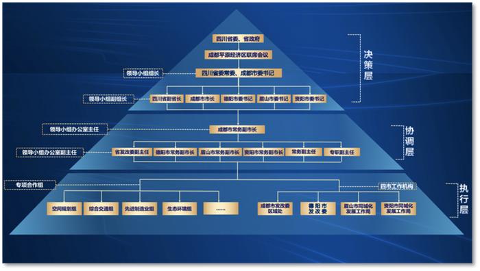 首个都市圈国土空间规划获批，“四座城”要互动协作成“一家人”