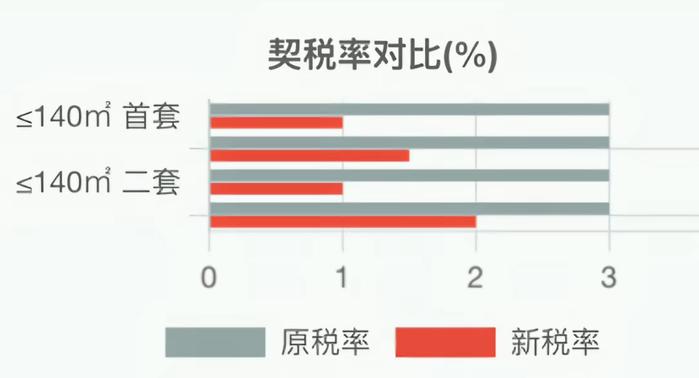 缩量回升 | 谈股论金