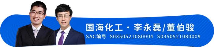 国海研究 | 2025年社融怎么看/永和股份/史丹利—晨听海之声1113