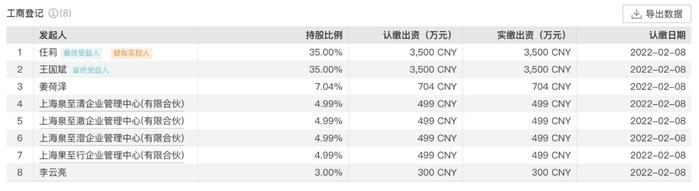 太突然！知名公司女董事长被曝失联