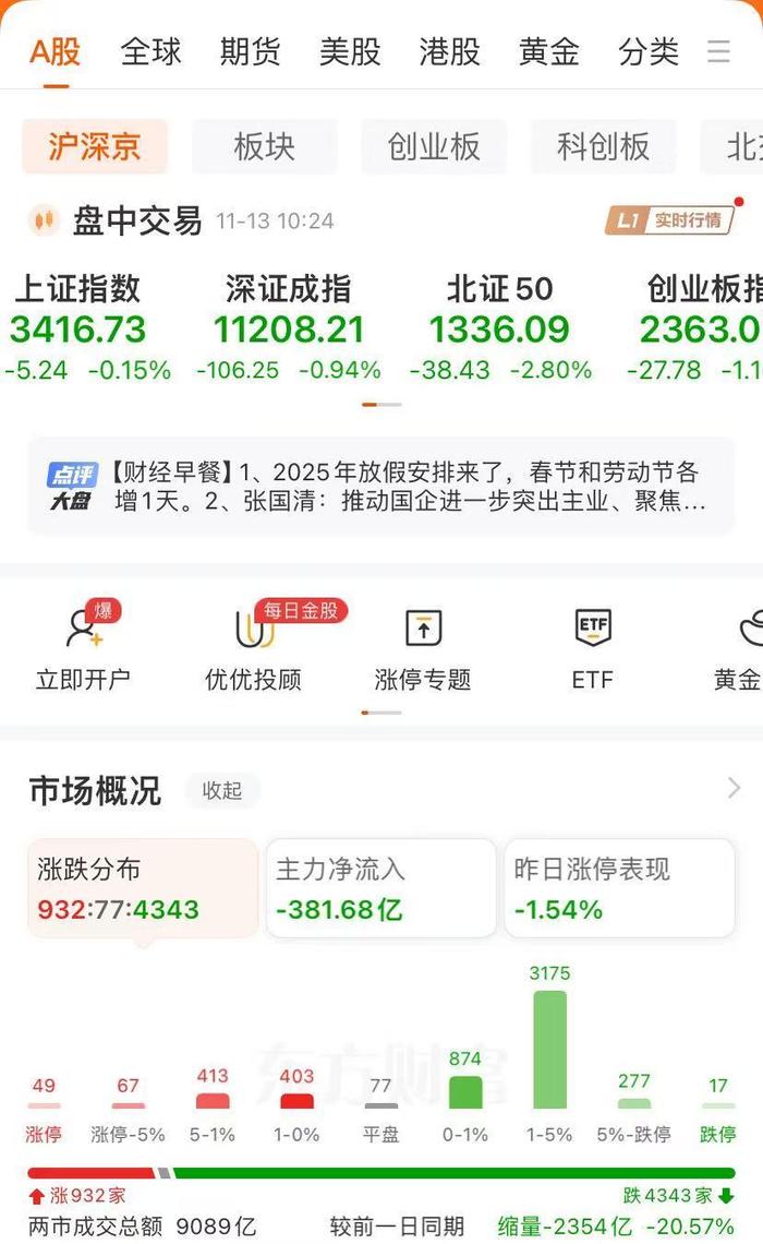 中国联通触涨停，中国电信、中国移动拉升！这一概念，多股涨停！