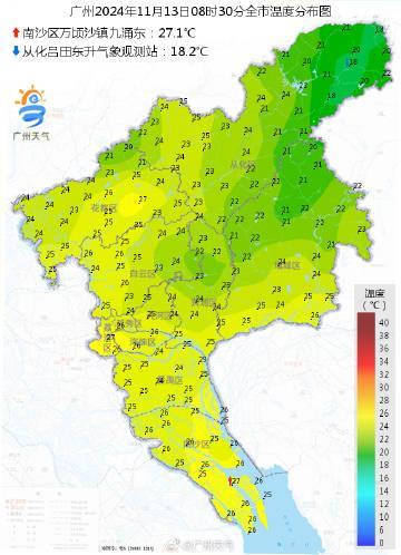 广州今日刷新最长夏天纪录，气象部门披露原因！午后或有小雨