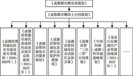 首个都市圈国土空间规划获批，“四座城”要互动协作成“一家人”